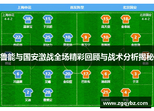 鲁能与国安激战全场精彩回顾与战术分析揭秘